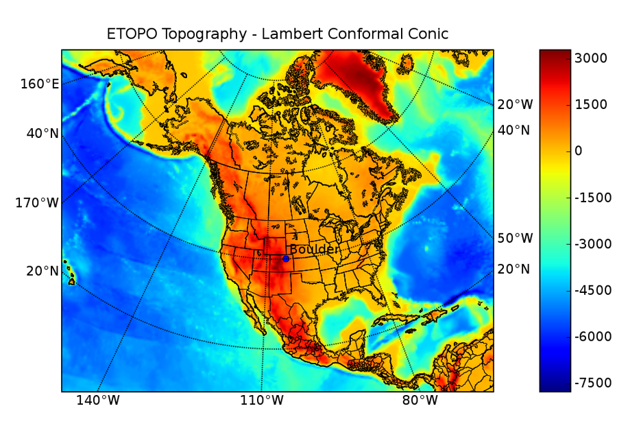 A matplotlib graph example.